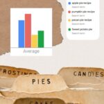 thanksgiving pie google trends