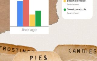 thanksgiving pie google trends