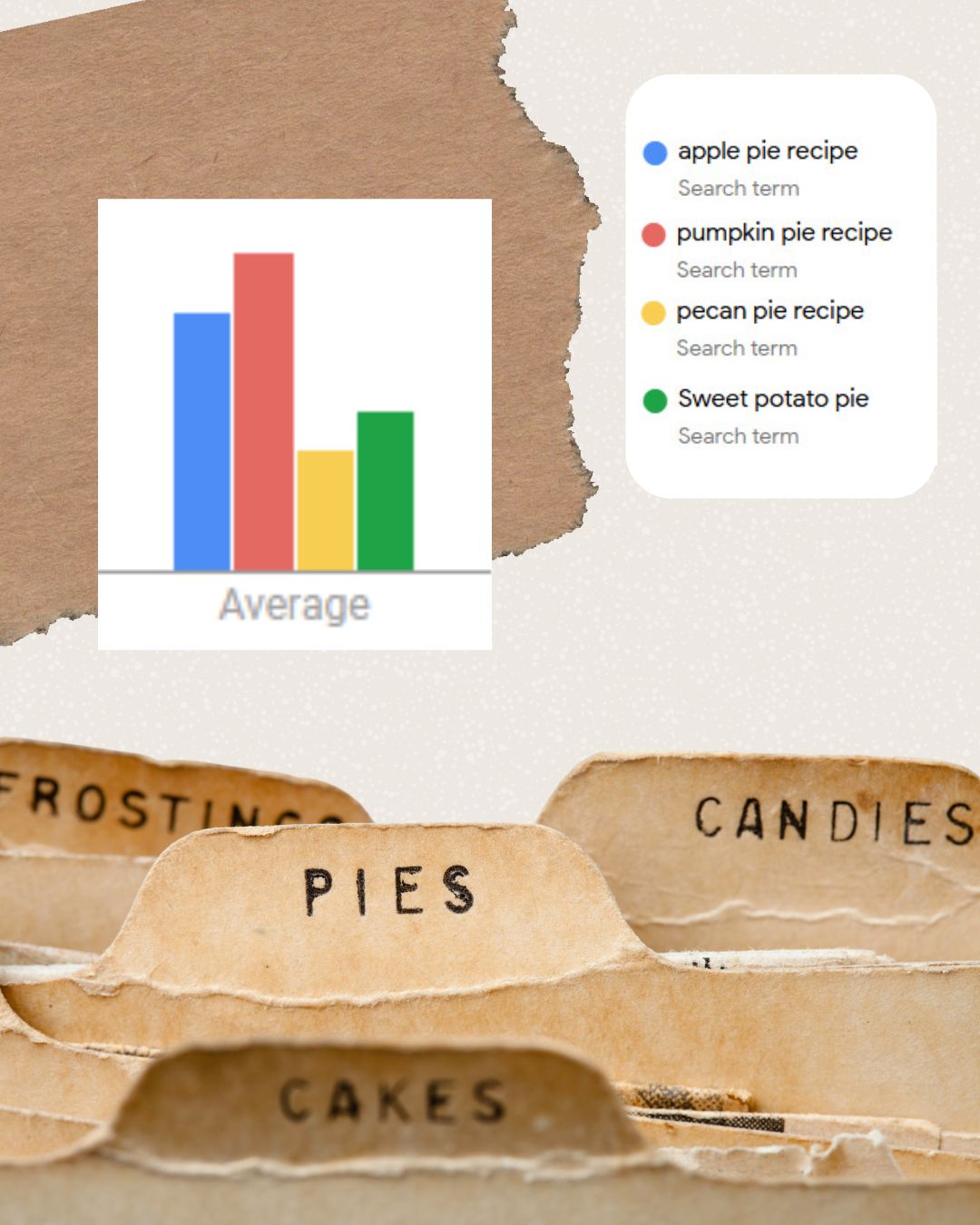 thanksgiving pie google trends